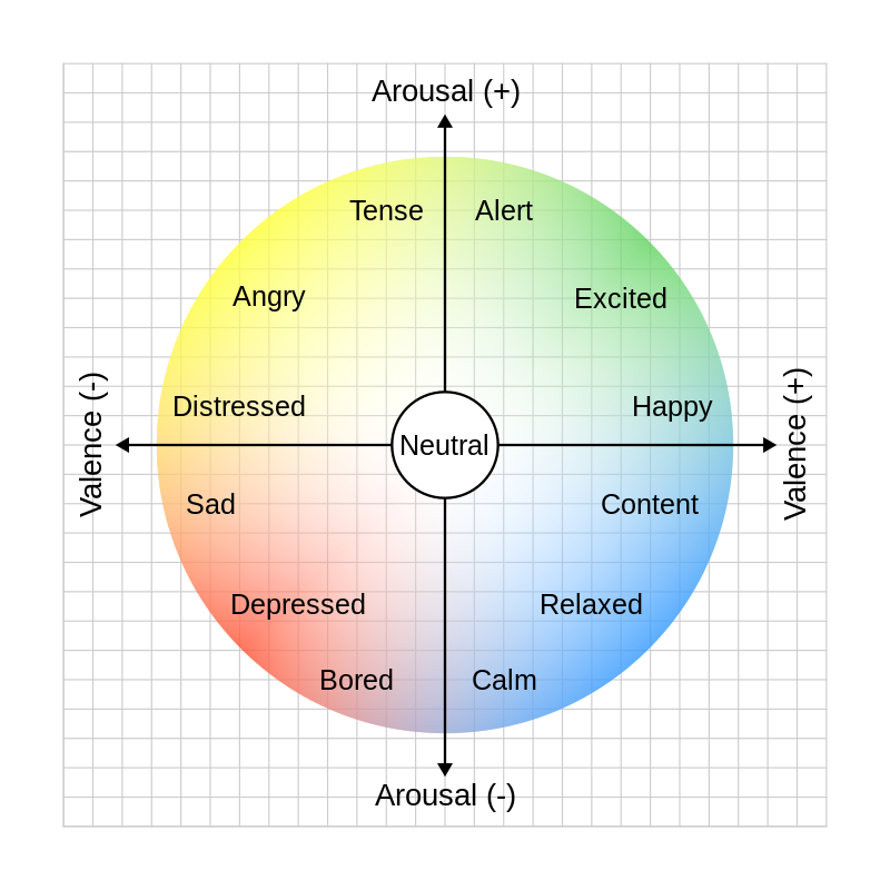 The Benefits of Frustration: Why Embracing It Leads to Growth